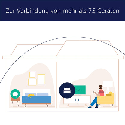 Amazon eero 6 Wi-Fi 6 Mesh-WLAN-Router – Einzelpack