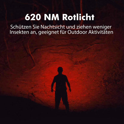 Sofirn HS21 LED-Stirnlampe, wiederaufladbar, 2200 Lumen mit Rotlicht