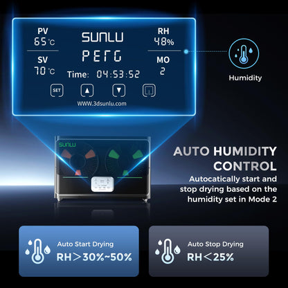 SUNLU S4 3D Drucker Filament Trockner - 4 Spulen Schwarz
