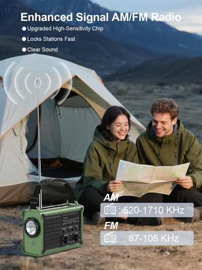 ROCAM CR1030 Kurbelradio, Notfallradio mit Solar und AM/FM-Empfang