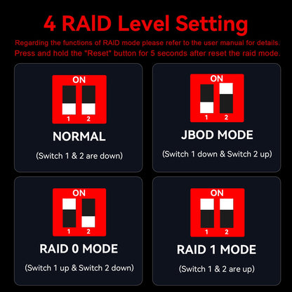 CENMATE 2 Bay RAID Festplattengehäuse USB 3.0 für HDD/SSD