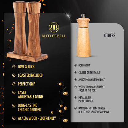 BUTLERBELL® Salz- & Pfeffermühlen Set Holz mit Untersetzer