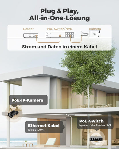 Reolink RLC-510A 5MP PoE Überwachungskamera Aussen - Schwarz