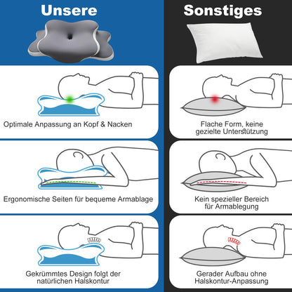 EvenVentric Nackenkissen P-102, ergonomisches Memory-Foam-Kissen, grau