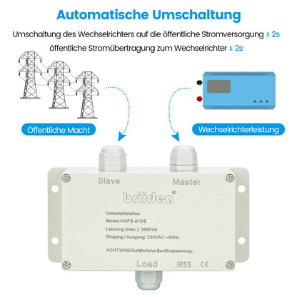 briidea Netzvorrangschaltung Umschaltstation – 16A 230V