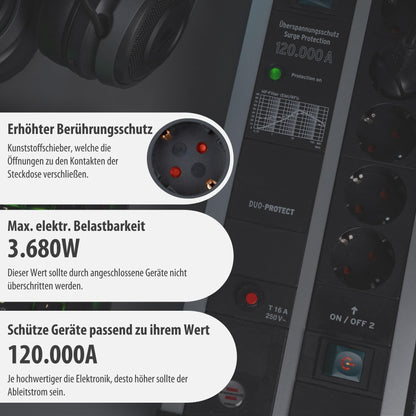 Brennenstuhl Premium-Protect-Line Gaming Steckdosenleiste 14-Fach 2x USB