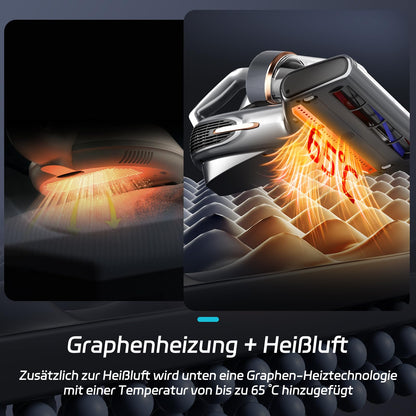 Jimmy BX7 Pro Max Milbensauger – UV-C Matratzenreiniger