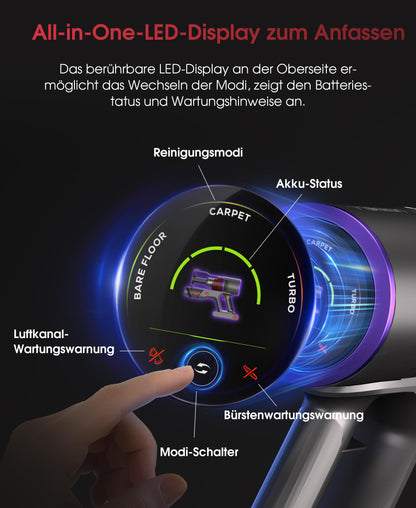 UNINELL Home UV5 Akku-Staubsauger, kabellos, 580 W, 50 kPa Saugkraft
