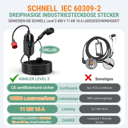AIMILER Wallbox 11kW mit App: Mobile Ladestation Typ 2, 7,6 m