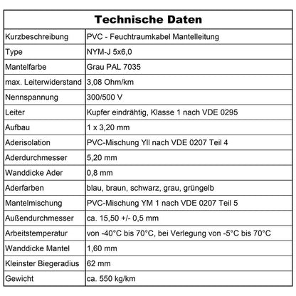 MAS Premium Feuchtraumkabel NYM-J Mantelleitung - 5x6 mm², 20m