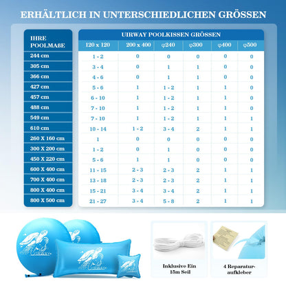 UIRWAY Poolkissen Winter XXL Rund 4m – Für Poolüberwinterung