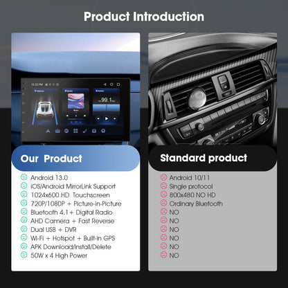 Haudio 7 Zoll 2 Din Android Radio - Wireless CarPlay/AA + Kamera