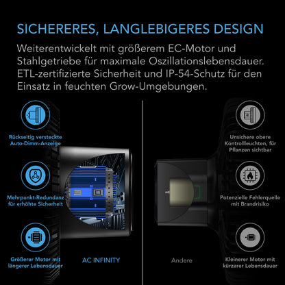 AC Infinity CLOUDRAY S6 Clip-Ventilator 150 mm für Grow-Zelte