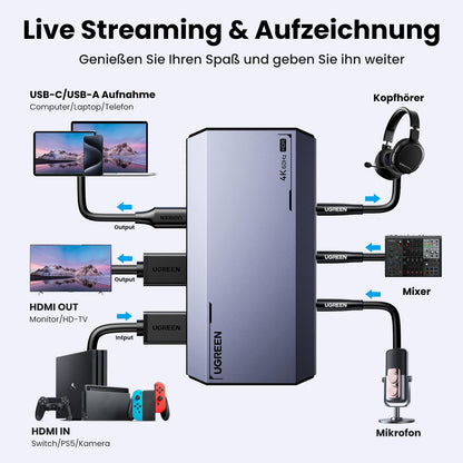 UGREEN Video Capture Card 4K HDMI Aufnahmekarte USB 3.0 mit Loop-Out