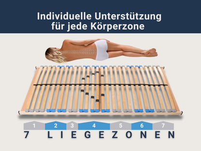 Madera 7 Zonen Lattenrost – Selbstmontage 100x200 cm