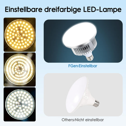 FGen Softbox Set 40x40 cm mit 85W LED und 150 cm Stativ