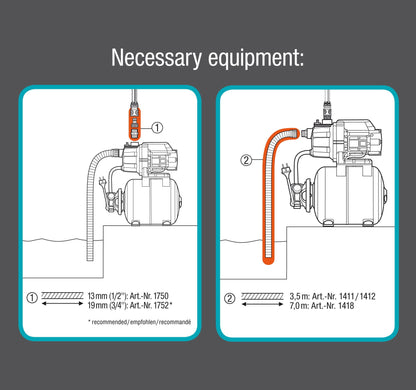 Gardena Hauswasserwerk 3700/4, 800 W, 3'700 l/h, 19 l Tank