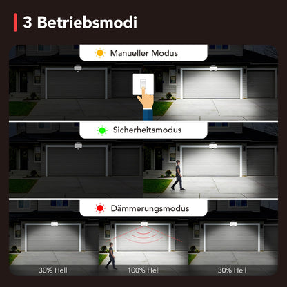 OREiN LED Bewegungsmelder Aussenleuchte – 2er Set, 3 Farben