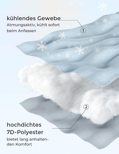 Momcozy Schwangerschaftskissen U-förmig mit Kühleffekt 145cm