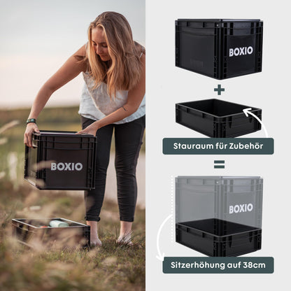 BOXIO Toilet Max+ Camping Trockentrenntoilette Komplettset – Schwarz
