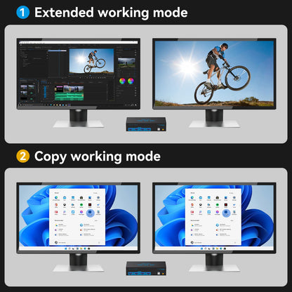 CMSTEDCD HDMI USB 3.0 KVM Switch 2 PC 2 Monitore 4K60Hz mit Controller