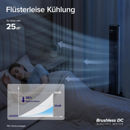Levoit Turmventilator DC Motor – Leise & Oszillierend