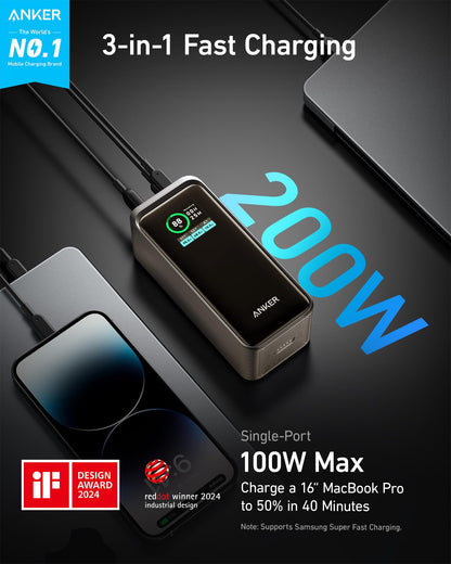Anker Prime Powerbank 20.000mAh 200W - Golden