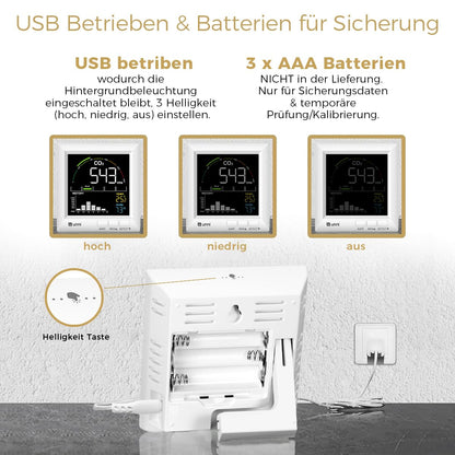 U UNNI CO2 Messgerät UN0601M mit Alarm und Lüftungsempfehlung