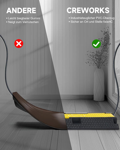CREWORKS Kabelbrücke Boden 3er Set 2 Kanäle Überfahrschutz 5T
