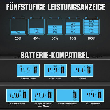 ECO-WORTHY Batterieladegerät 12V 5A EPA1205L für Blei-Säure & LiFePO4