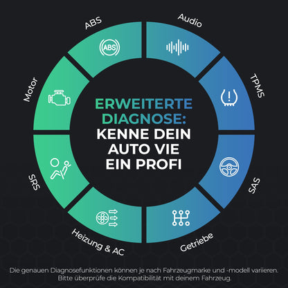 Carista EVO Bluetooth OBD2 Diagnose Adapter für Fahrzeuge