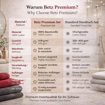 Betz Premium Handtuch-Set 12-teilig, Baumwolle, rubinrot/graphit