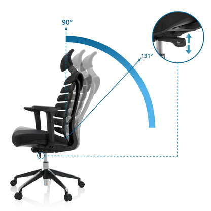 hjh OFFICE Ergo LINE II PRO Ergonomischer Bürostuhl Stoff Schwarz