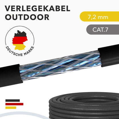 RedStar24 Cat7 S/FTP Erdkabel Netzwerkkabel - 100m Schwarz Outdoor