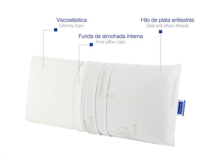 Todocama Memory-Kissen Aloe Vera, 70 cm, Weiss, 2er-Set