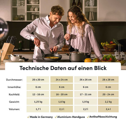 Hoffmann Aluguss Viereckpfanne Induktion 28x28 cm – Antihaft