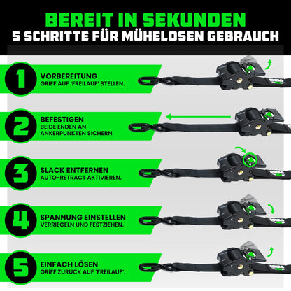 Rhino USA Selbstaufrollende Spanngurte 2er-Pack, 5 cm x 3 m, Schwarz