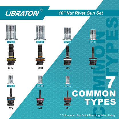 Libraton Nietmutternzange 16 Zoll Set - Doppelgriff