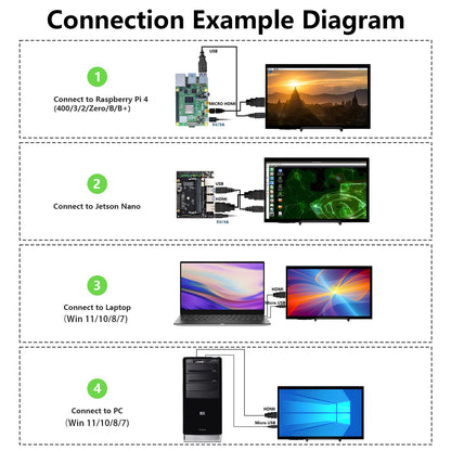 HAMTYSAN Raspberry Pi Touchscreen Monitor 10.1 Zoll 1024x600 IPS