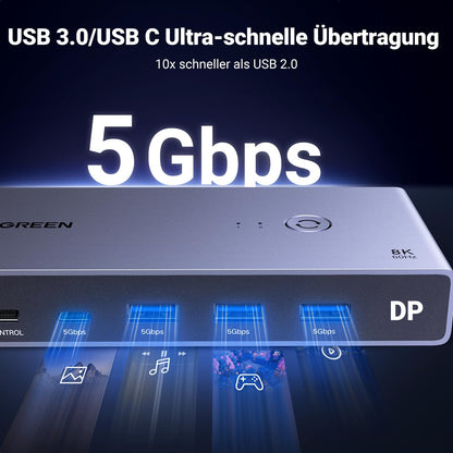 UGREEN Displayport KVM Switch 8K@60Hz DP 1.4 4-Port USB 3.0