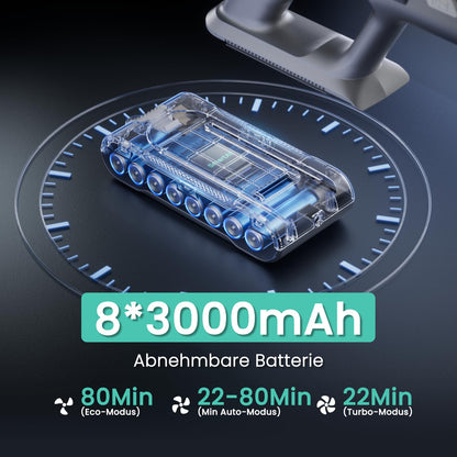 SmartAI V5 Akku-Staubsauger, kabellos, 600 W, 55 kPa, bis 80 Minuten