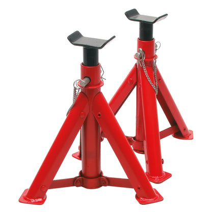 CARPOINT 0677815 Wagenheber – manuell & hydraulisch