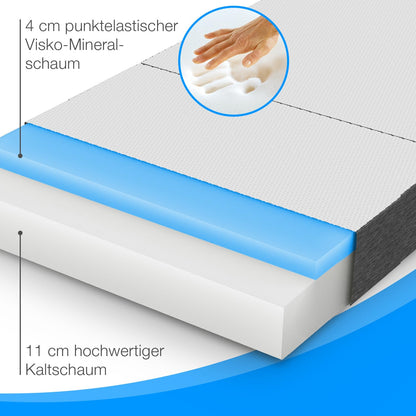 ELONEO Premium Visco Klappmatratze Gästematratze – 75x200x15 cm