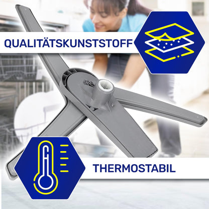 Beko Unterer Geschirrspüler Sprüharm - Art. 1517350100/1517350200