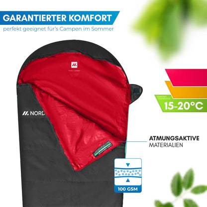 NORDMUT Mumienschlafsack für Erwachsene – ultraleicht, 900/1500 g