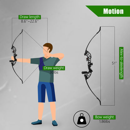 NorthSpoor 51" Takedown Recurvebogen Set für Erwachsene - 40lb Schwarz