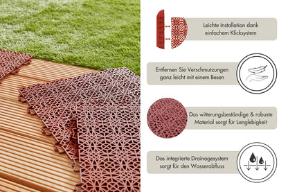 andiamo Terra Sol Terrassenfliesen Klicksystem 5m² Terra