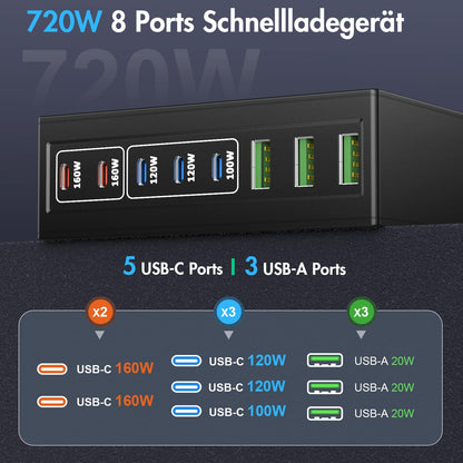 FNITAER 720W USB C Ladegerät – 8-Ports Schnellladestation