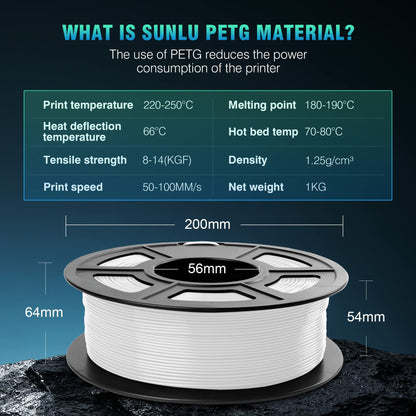 SUNLU PETG Filament 1,75 mm Weiss, 4 kg Bundle, 4 Spulen à 1 kg
