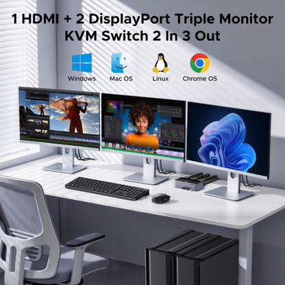 UGREEN KVM Switch HDMI DisplayPort 2 PC 3 Monitore 8K 60Hz AK704